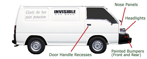 Applications for Paint Protection Film 